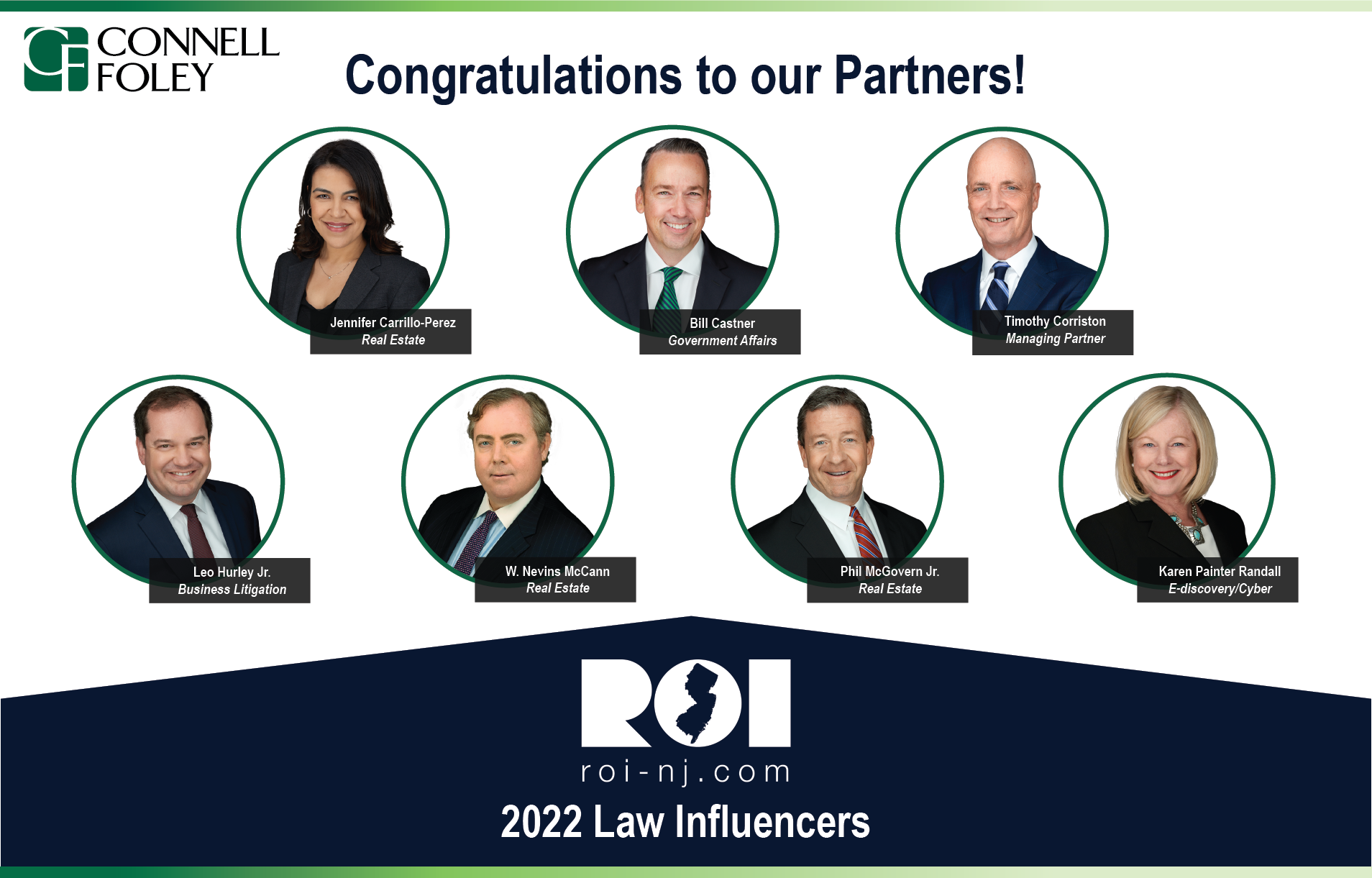 Connell Foley partners named to ROI-NJ 2022 Influencers - Law List