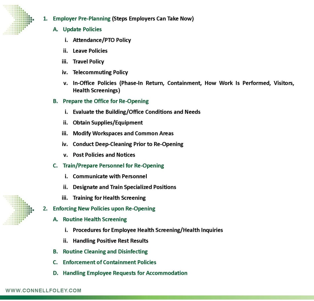 Re-Opening Handbook TOC